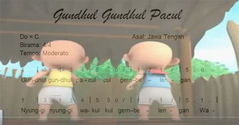 Membawa bakul di atas kepala dengan sembrono. Lagu Gundul-Gundul Pacul | Dari Makna tersirat Hingga ...
