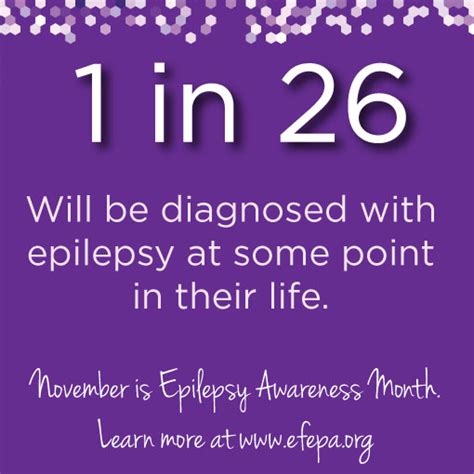 Social Media For Epilepsy Awareness Month Efepa Epilepsy Foundation