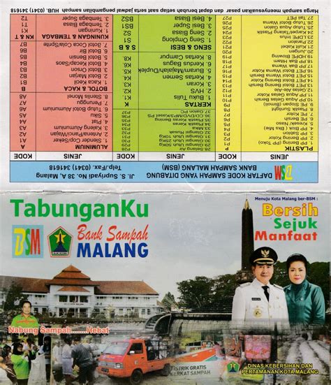 < > lowongan kerja malang terbaru hari ini. Prestasi/Kerjasama | Laboratorium Ekologi dan Diversitas Hewan
