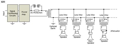 4/109 glow plug control unit (gcu) 6/143 turbo control motor, diesel 8/64 solenoid valve, engine pad, diesel 8/113 bypass valve, egr cooling, diesel 8/120 egr valve, diesel continues tp. Electronics Jules Bartow Communications & Security In the Vein