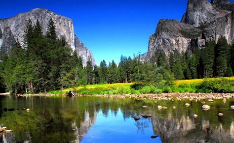 Points Of Interest Of Yosemite National Park With Map And Photos