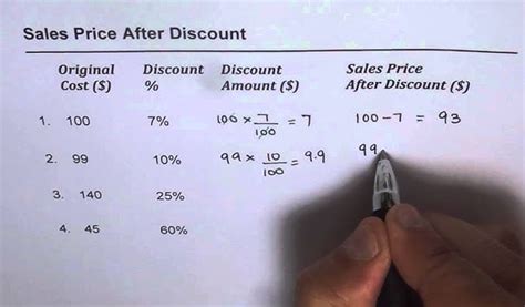 How To Calculate Discount The Tech Edvocate