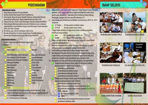 Cara pembahasan kali ini merupakan penulis akan menjelaskan. Contoh Artikel Pendidikan Di Koran - F Contoh