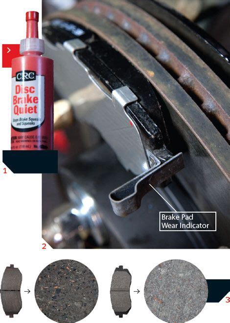 I used brand new hawk hps pads all around, using care and tlc in applying the. How to Fix Squeaky Brakes the Right Way