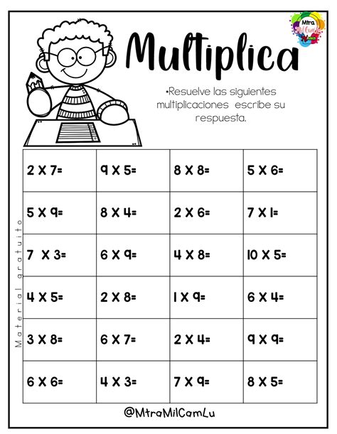 Material Repaso Multiplicaciones Materiales Educativos Para Maestras