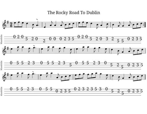 The Rocky Road To Dublin Chords | Guitar Chords And Tabs