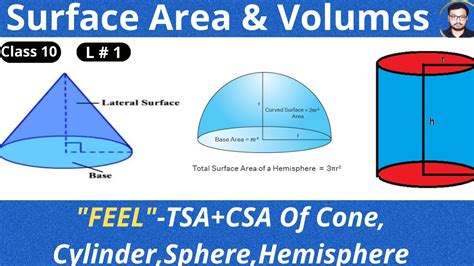 Surface Area And Volume Class 10 Tsa And Csa Concept Class 10