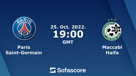 Paris Saint Germain Vs Maccabi Haifa Live Score H2h And Lineups