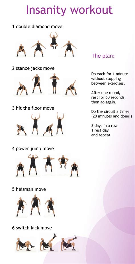 Insanity Wall Chart Insanity Workout Fitness Body Workout