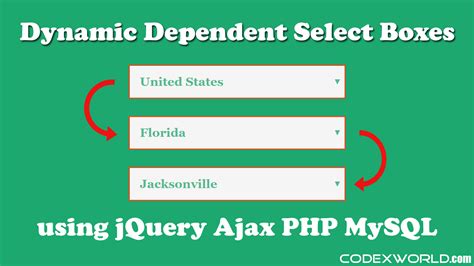 Dynamic Dependent Select Box Using Jquery Ajax And Php Codexworld