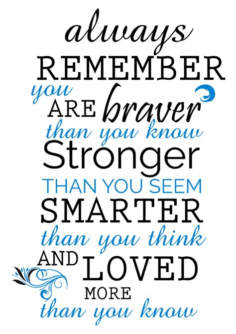 Always Remember You Are Braverinspirational Quote Print Etsy