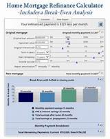 Mortgage Vs Line Of Credit Calculator Images