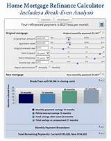 Refinance My Home Equity Line Of Credit Photos