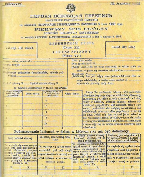 Główny Urząd Statystyczny / Edukacja statystyczna / Historia statystyki