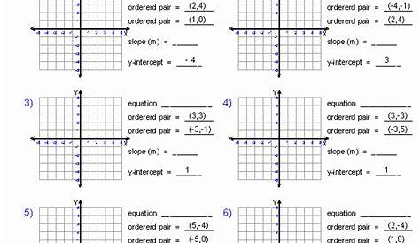 50 Graphing Linear Functions Worksheet
