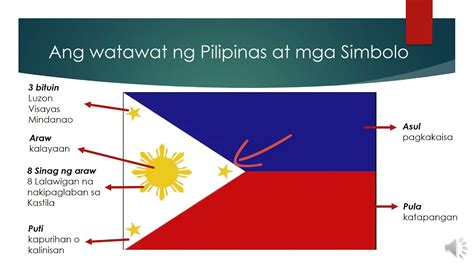 Simbolo Ng Kulay Ng Watawat Ng Pilipinas Bandila Akara