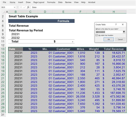 Introduction To Excel Tables A Simple Model