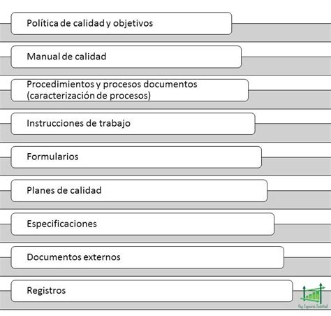 Politica De Calidad Iso 9001 Version 2015 Ejemplos Opciones De Ejemplo