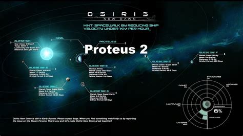 Osiris New Dawn Proteus 2 Map Maps For You