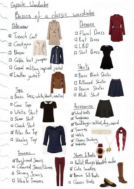 Basics Of A Classic Wardrobe Wardrobe Essentials Fashion Basics Capsule