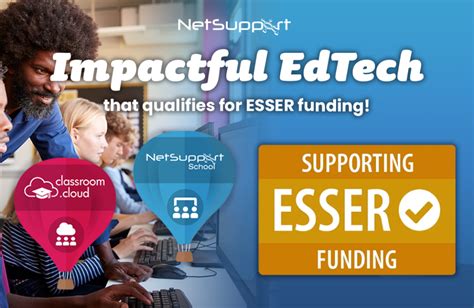 Impactful Edtech That Qualifies For Esser Funding Netsupport Inc