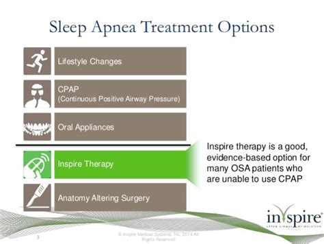 Sleep Disorders Sleep Apnea And Upper Stimulation Therapy