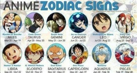 Top 75 Anime Zodiac Sign Latest Nhadathoanghavn