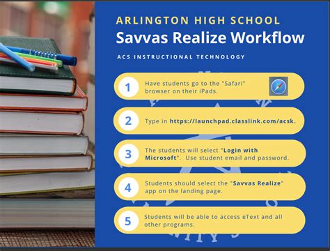 Students will see the following message once they sign in. Savvas Realize/Pearson - Browser Login - HappyFox