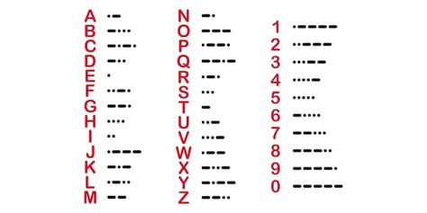 Premium Vector Illustration International Morse Code Red Letter