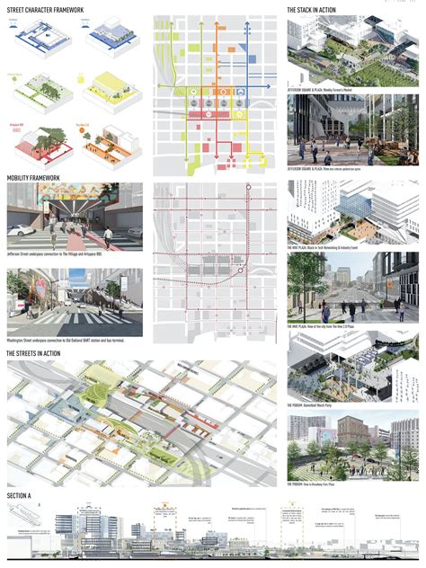 Ut Austin Team Wins The 2022 Uli Gerald Hines Student Competition With