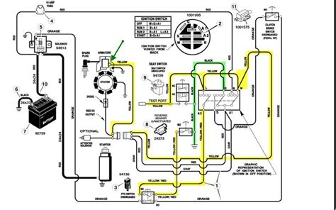 19 Hp Briggs And Stratton Wiring Diagram Diagrams ...