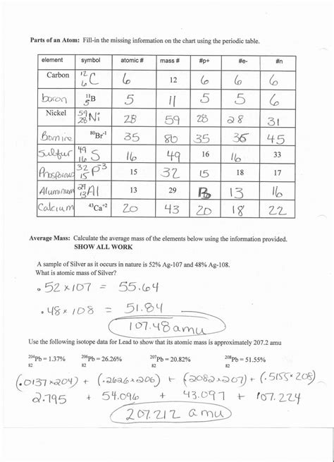 The answers to these questions will help you learn how to identify whether or not a word contains an a or a b at the end. Atomic Structure Worksheet Chapter 4 211254 | Free ...