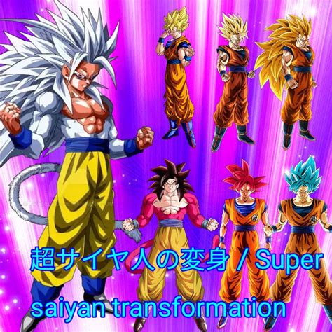 Goku drip refers to a series of fan art depicting dragon ball characters wearing hypebeast clothing. Photo Goku Sayen 300 : Paragus Becomes Ssj By Dhacktrix On Deviantart : 2020 popular 1 trends in ...