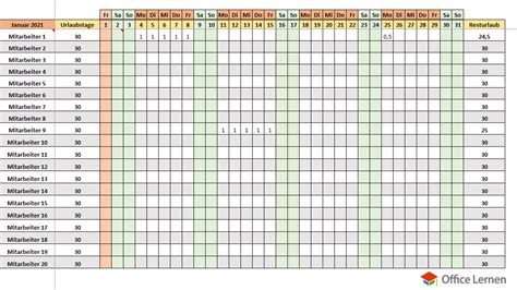Værsgo her finder du en excel kalender 2021 til fri afbenyttelse, og med mulighed for at tilpasse med egne mærkedage. Excel Urlaubsplaner 2021 mit Resturlaub und Feiertagen ...