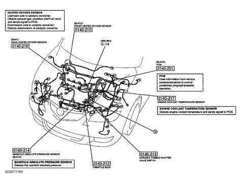 Mazda 3 Egine Diagram My Wiring Diagram