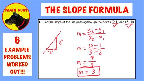 The Slope Formula 6 Examples With Answers Youtube