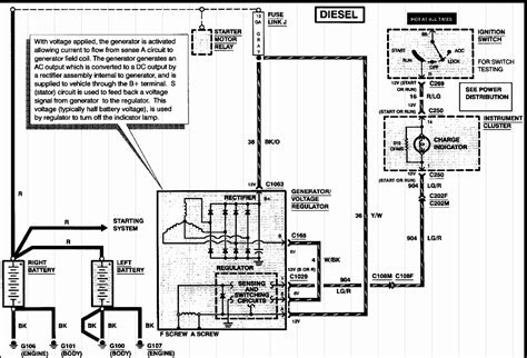 Check spelling or type a new query. 1997 F250 Alternator Wiring Diagram | Wiring Diagram Database