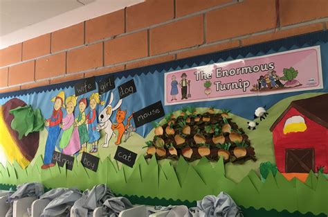The Enormous Turnip Classroom Display Planting A Rainbow Turnip Classroom Displays