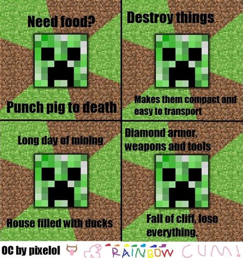Minecraft memes v13 bored hq. Pin on Memes - Best Funny Memes