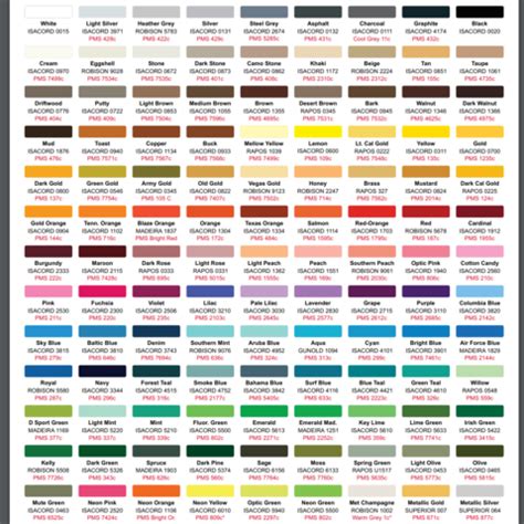 Color Chart - Five Tool Apparel