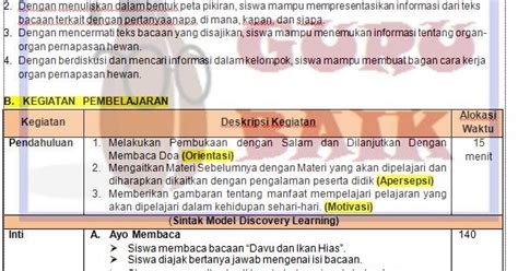Oct 22, 2020 · berikut ini kumpulan contoh rpp 1 lembar untuk kelas 1, 2, 3, 4, 5, 6 revisi 2020 semester i dan ii sebagai contoh format perangkat pembelajaran k13 terbaru Contoh Rpp Daring Kelas 5 Semester 1 - GURU SD SMP SMA