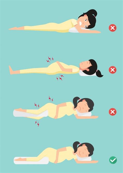 It usually happens early in pregnancy, while your body is adjusting to the higher hormone levels. Bauchlage Schwangerschaft - Worauf musst du achten?