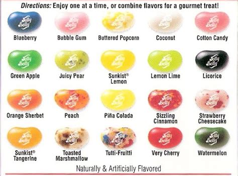 Explanation Please Jelly Bean Flavors