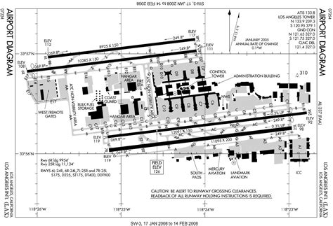 Airport Runway Layout Diagrams Description Laxairportdiagram2
