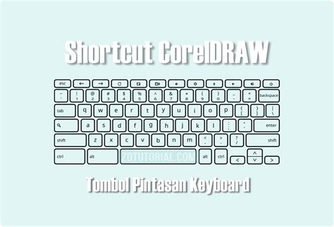 Daftar Shortcut Coreldraw Dan Fungsinya Pemula Wajib Tahu Zotutorial