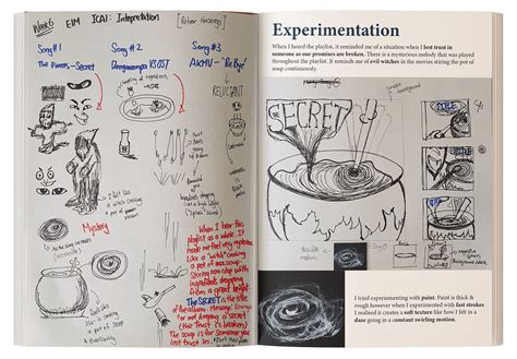 Broken Promises on Behance