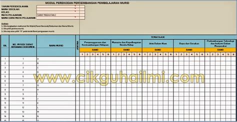 Borang transit tingkatan 1 pendidikan islam. Borang Transit Pbs Pjpk Tahun 2