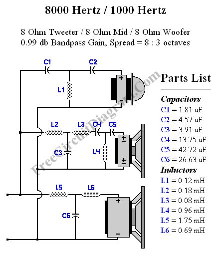 2 Way Speaker Crossover Circuit Diagram