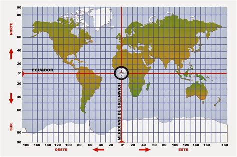 Greenwich Meridian What It Is Characteristics And What It Is For Meteorolog A En Red