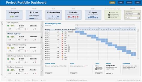 Terminplan excel dateien wurden von wincalender erstellt. Portfolioanalyse Excel Vorlage Einzigartig Download Project Portfolio Dashboard Excel Template ...